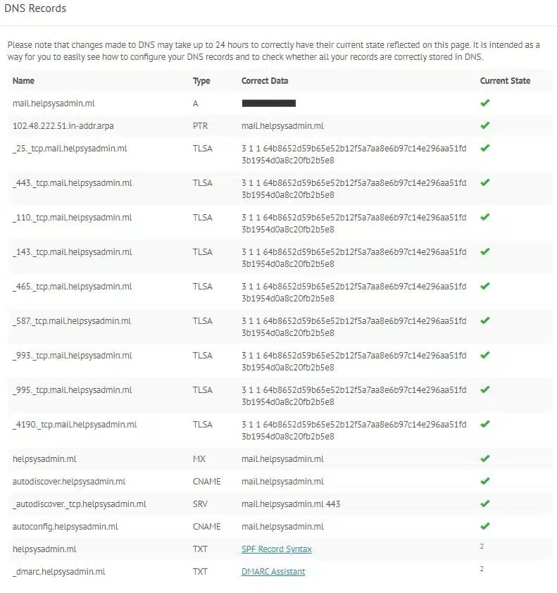 DNS Completo Mailcow