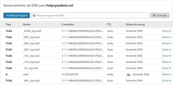 Entradas TLSA CloudFlare